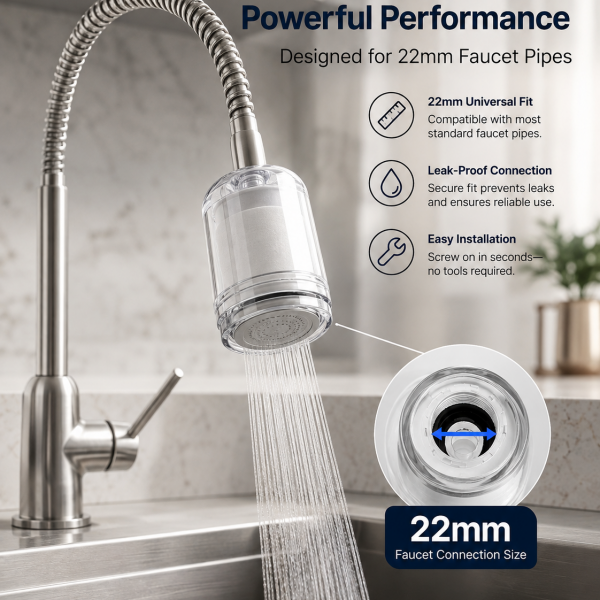Modern Kitchen Sink Type