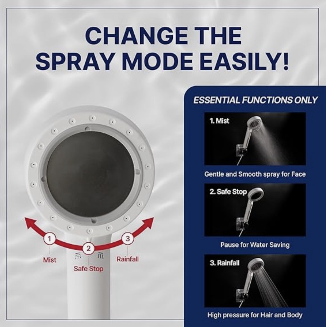 Premium Mist Shower Head Filter - Image 7