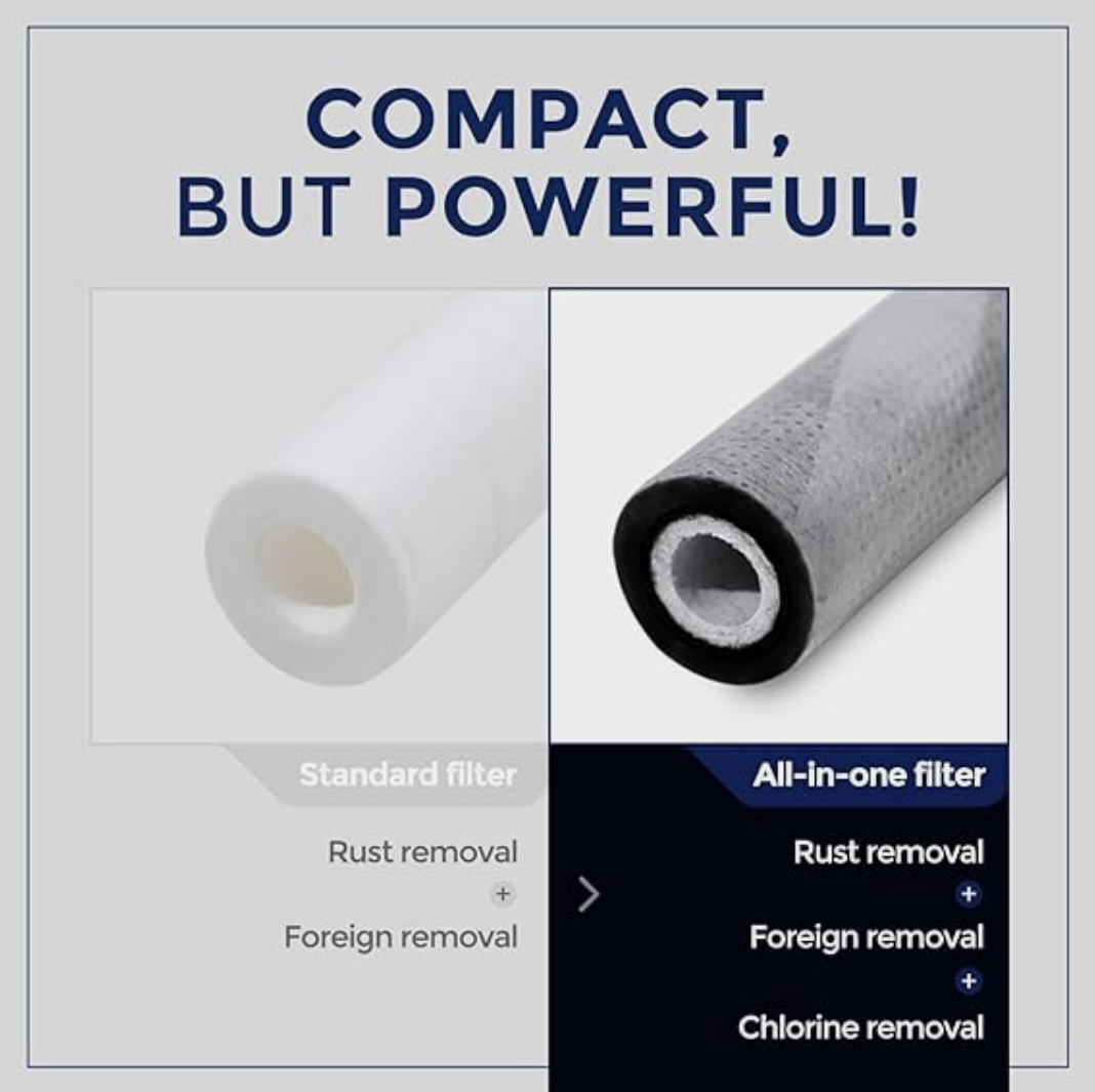 Premium Mist Shower Head Filter - Image 9
