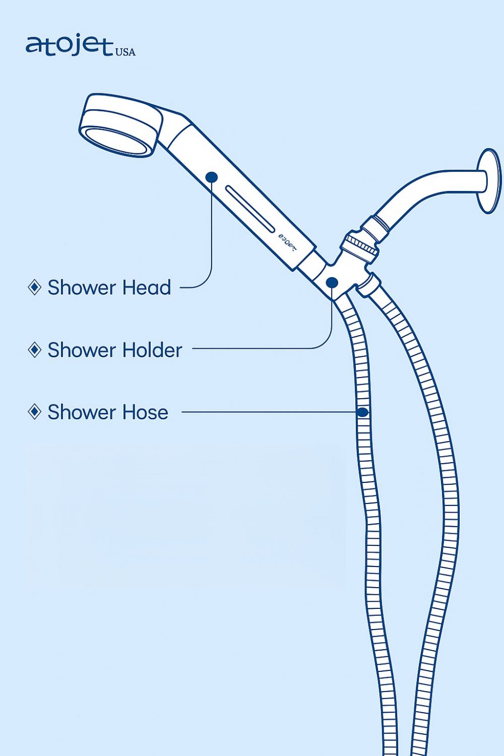 Premium Mist Shower Head Filter - Image 12