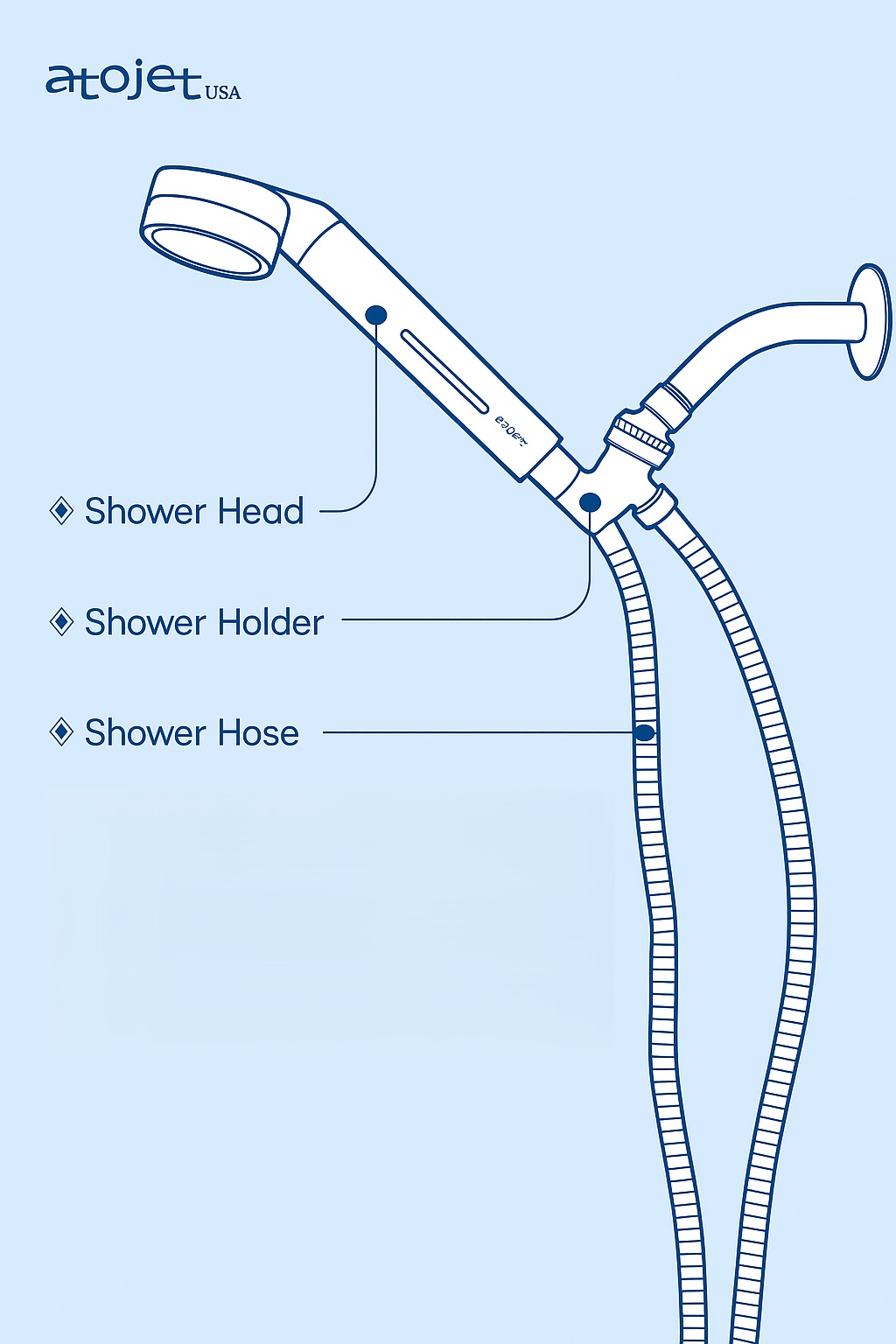 Premium Mist Shower Head Filter - Image 12